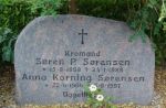 Soeren P. Soerensen.jpg